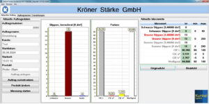 Hauptanzeige der OKS Scanner Software, links die Balken mit den Stippen-Zahlen, rechts die Messwerte der Farbe und die Einträge aus der Datenbank, z.B. die Hochrechnung auf 4 dm²