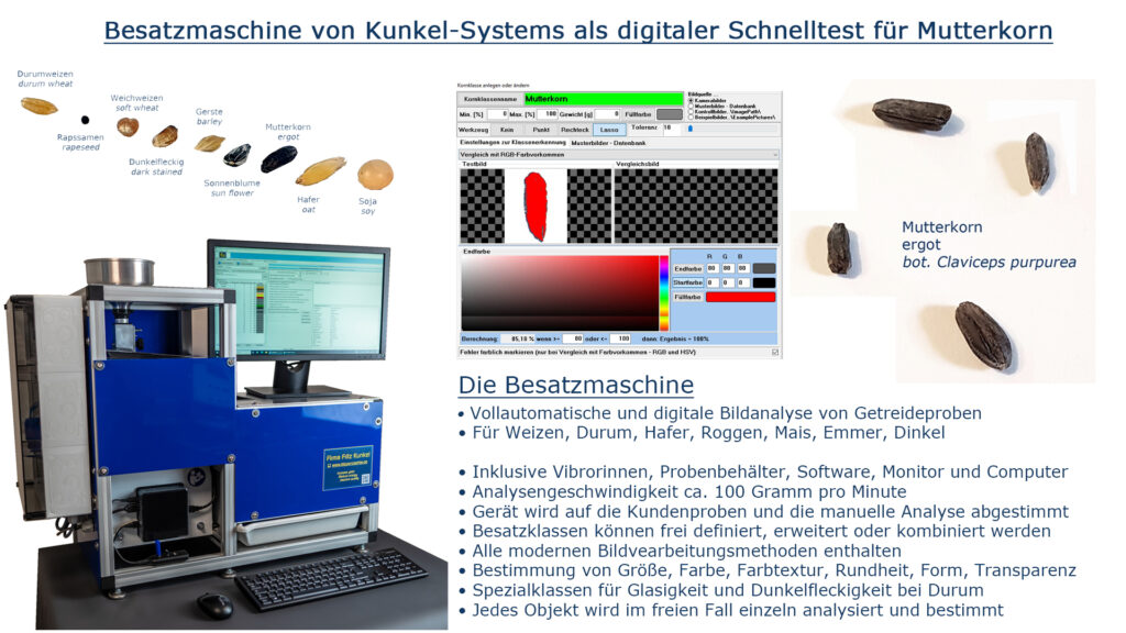 Links die Besatzmaschine, eine Auswahl von verschiedenen Besatzarten darüber als Foto, z.B. Durumweizen, Weichweizen, Hafer, Gerste in starker Vergrößerung. In der Mitte das Analyse-Bild aus der Maschine mit der charakteristischen roten Markierungsfarbe. Rechts oben nochmal vier Mutterkörner, darunter die Beschreibung der technischen Features.